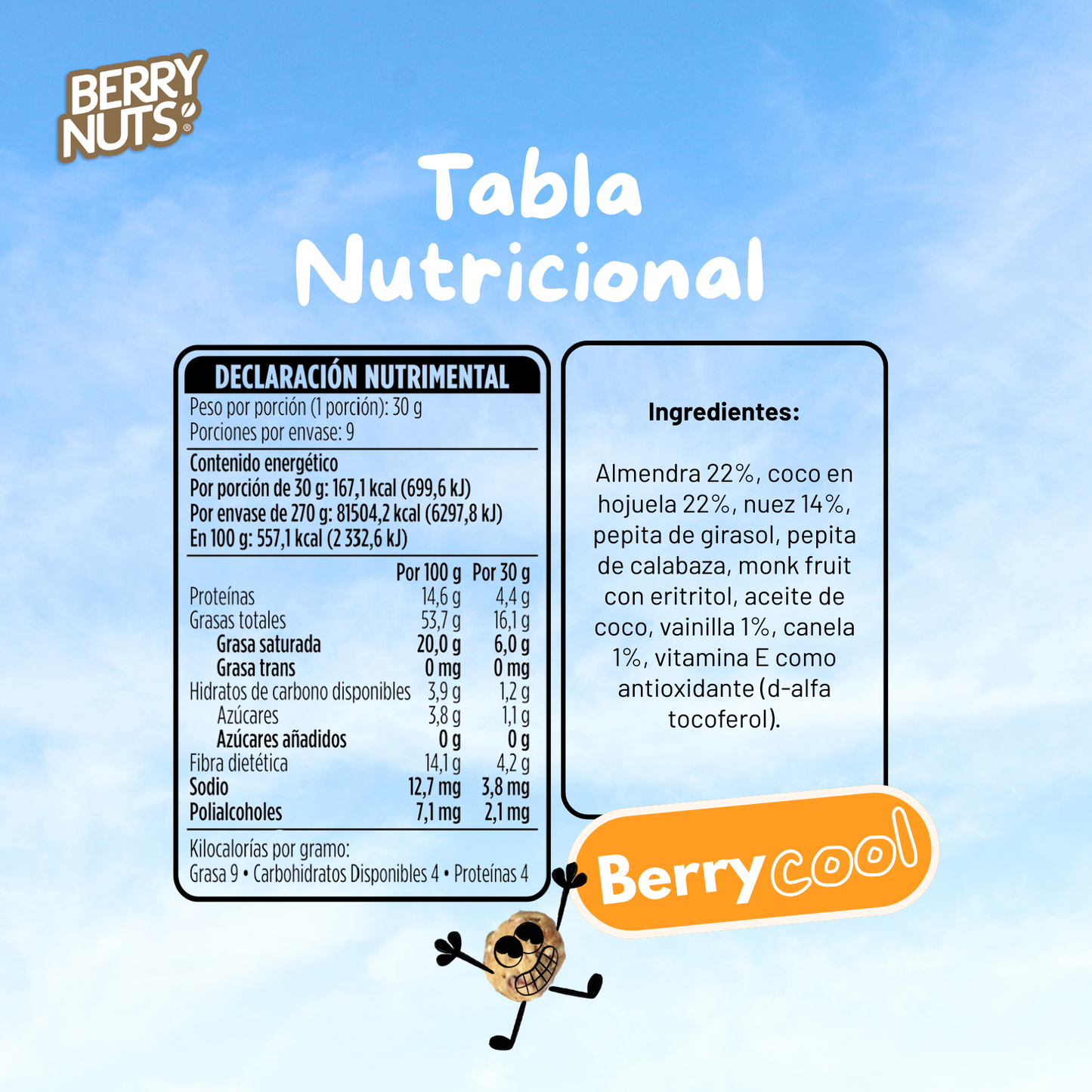 Kit Berry Nuts | Granola Nuez/Arándano/Almendra + Keto Canela/Nuez/Coco